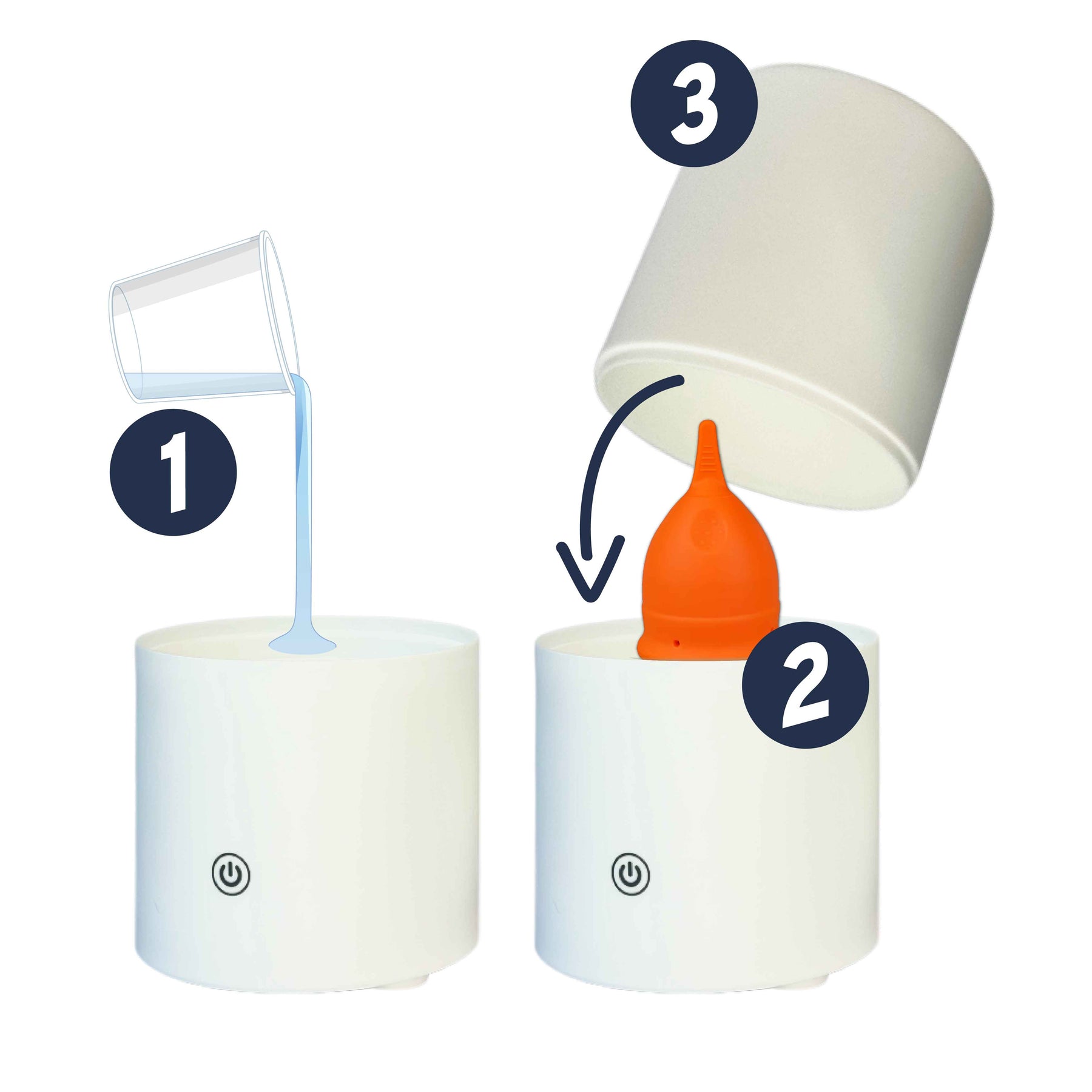 Menstruationstassen-Schnellsterilisator
